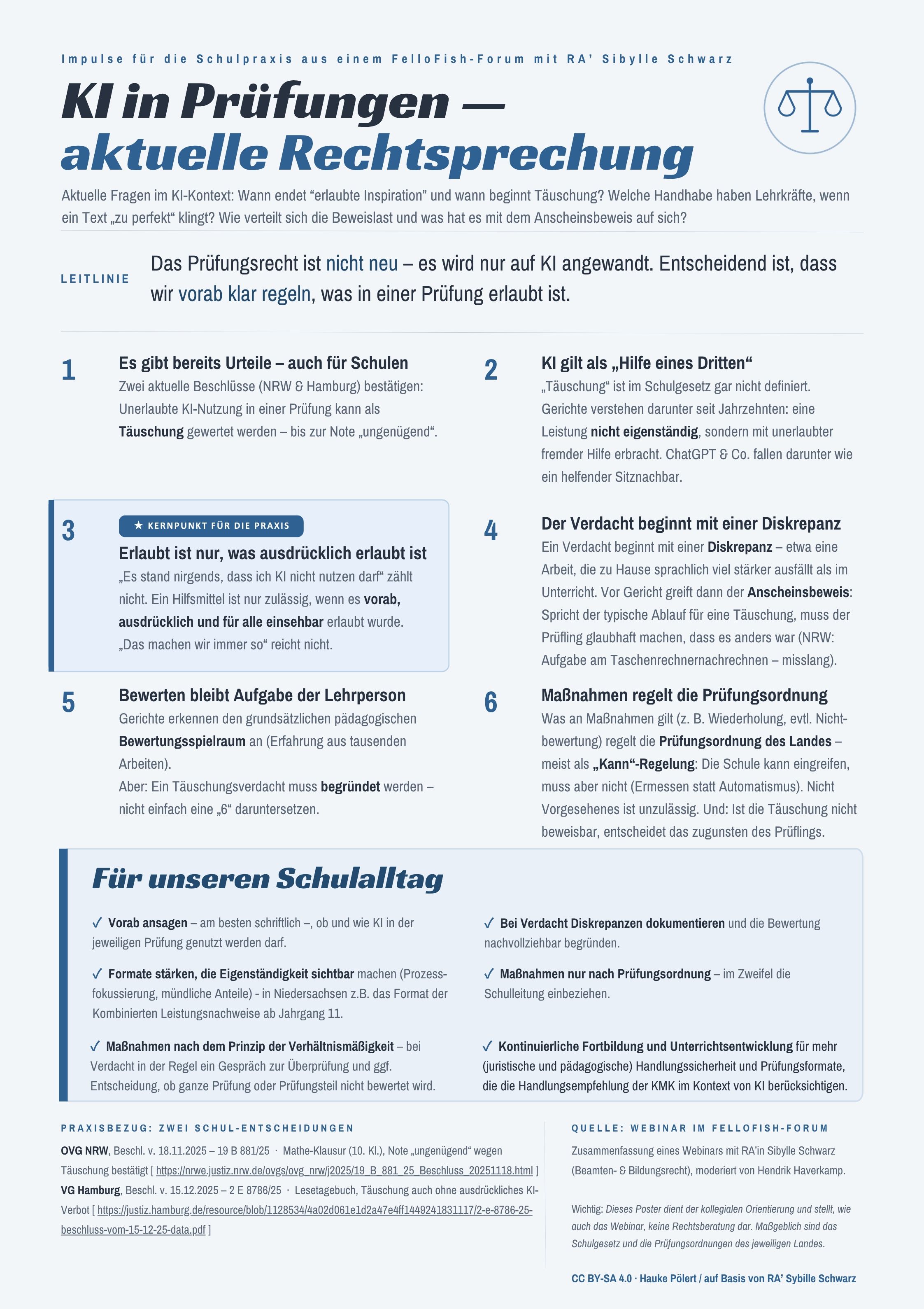 Anhang KI in Prüfungen - aktuelle Rechtsprechung.jpg