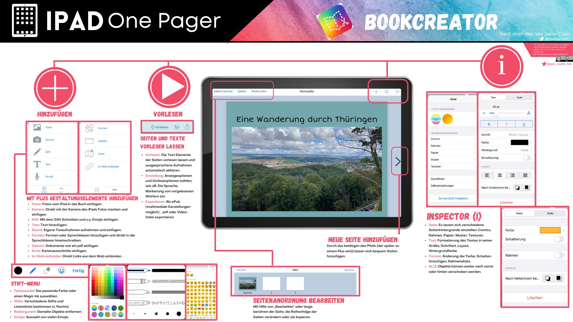 Anhang iPad onepager Bookcreator.jpg