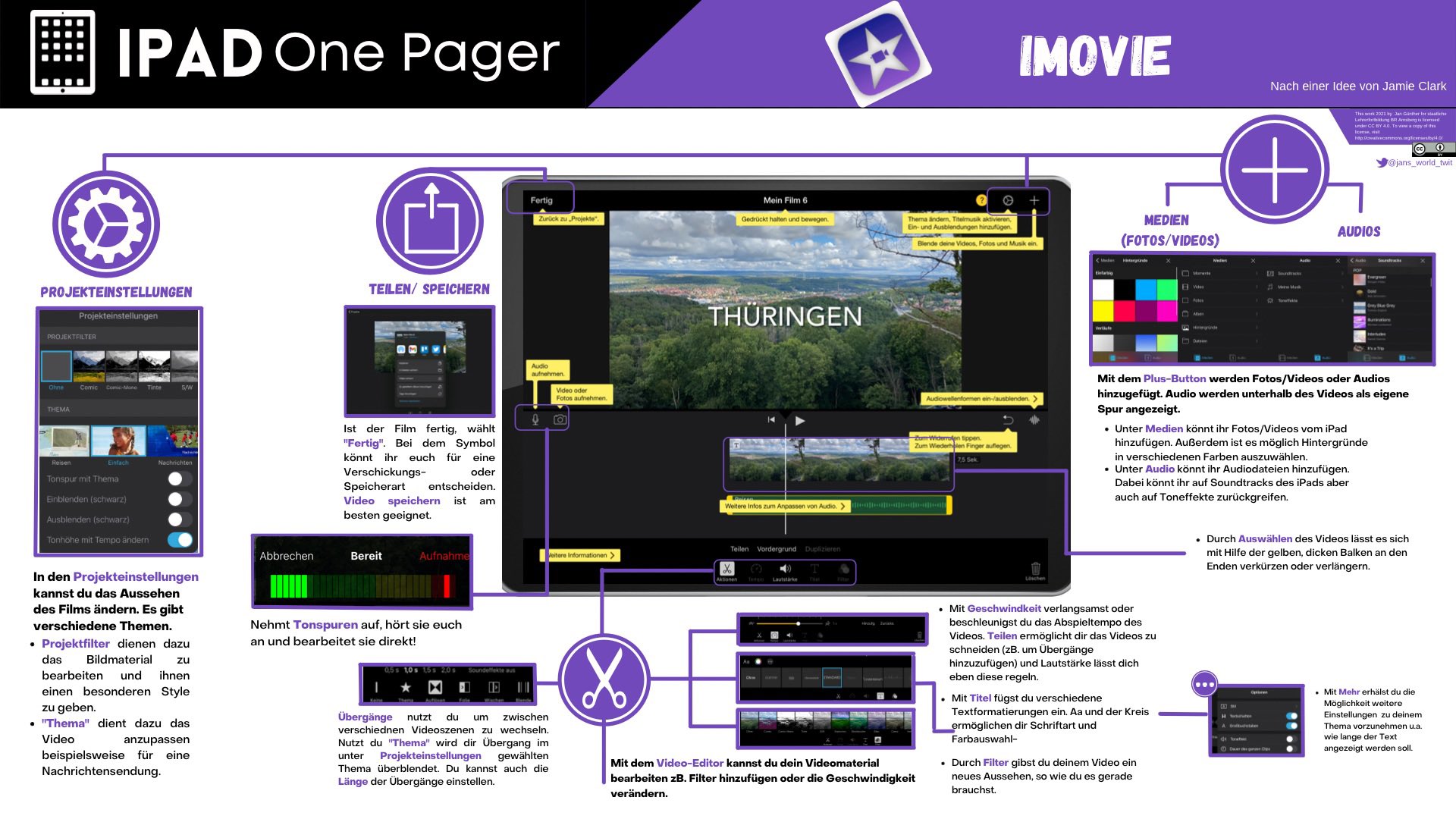 Anhang iMovie-Onepager.jpg