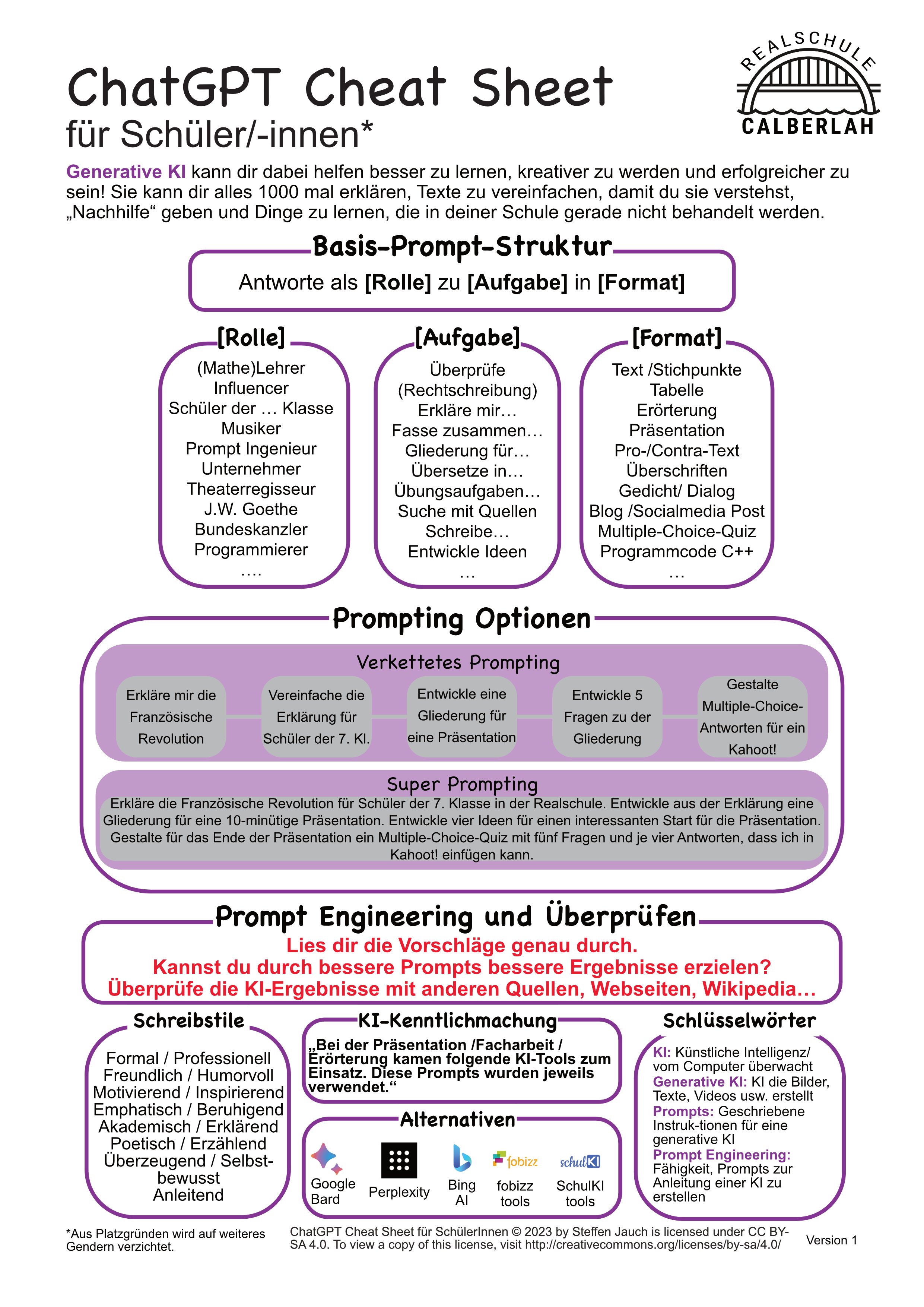 Anhang Cheat sheet Schüler-innen.jpeg